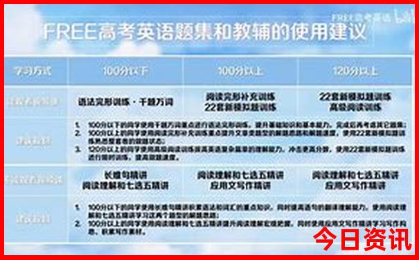 甘南最值得去的地方